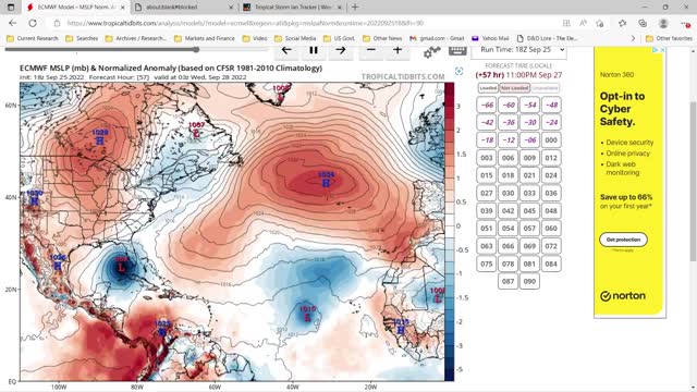 SE FLA HURRICANE IAN UPDATE