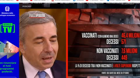 noi complottisti che crediamo che nei vaccini mettono placebo