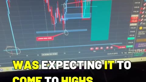 The Reality Of Being A Forex Trader in 2023