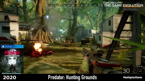 Predator Game Evolution 1988 - 2021