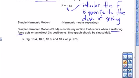 Simple Harmonic Motion Lesson