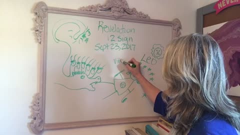 Revelation 12 Sign