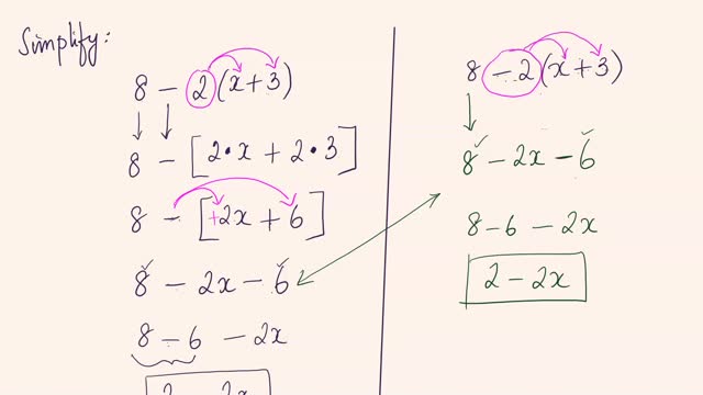 Math80_MAlbert_7.3_Distributive Property