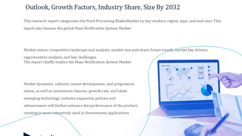 Mass Notification System Research – Growth Opportunities and Revenue Statistics by Forecast