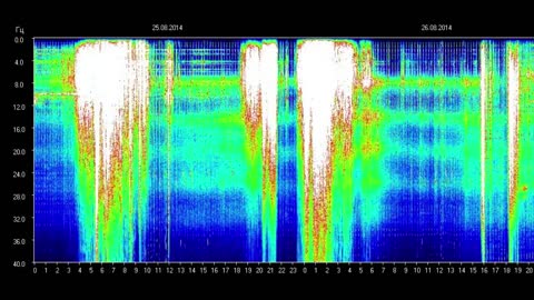 10-What on Earth Happened-The Energetic Earth