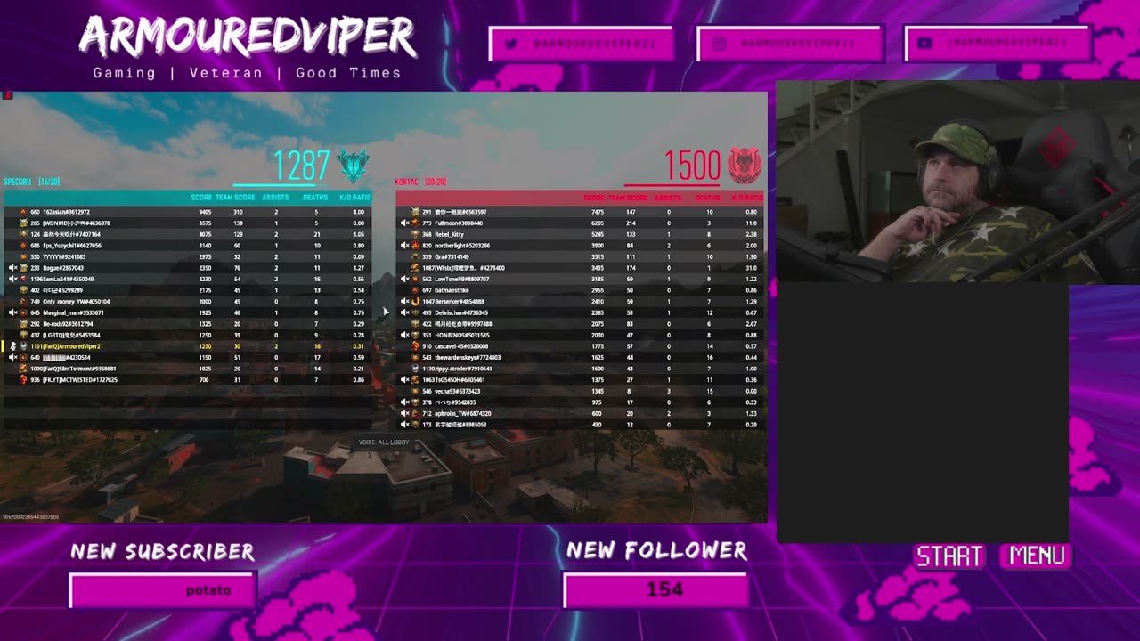 Weekend Chill Session.... | ArmouredViper