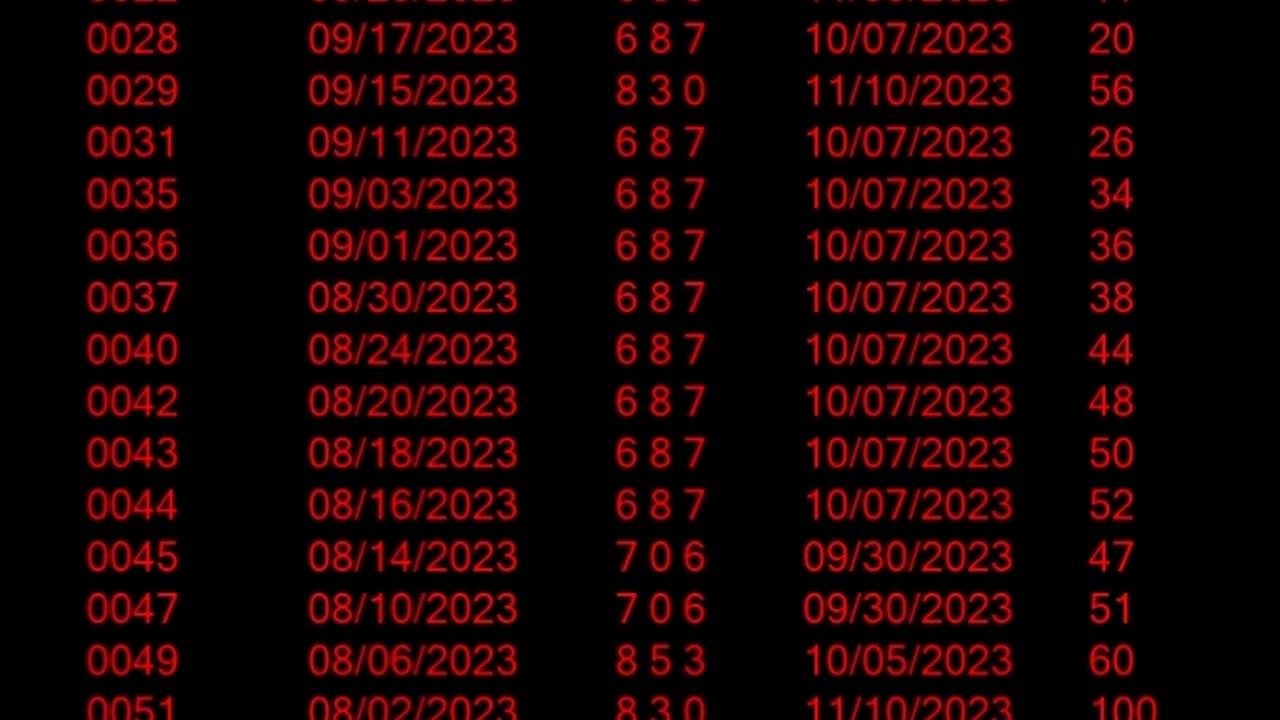 MARYLAND PICK 3 EVENING Next BallNumbers as of Friday 11/10/2023
