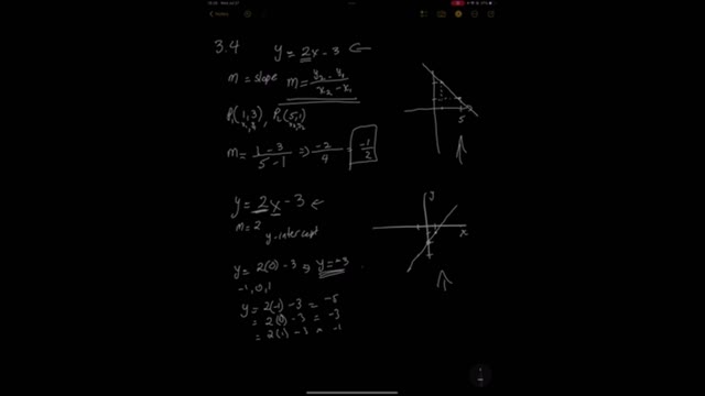 INTERMERDIATE ALGEGRA : Linear Functions & Inequalities in Two Variables— Part 8