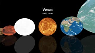 your mind will collapse if you try to imagine this | UNIVERSE SIZE COMPARISON