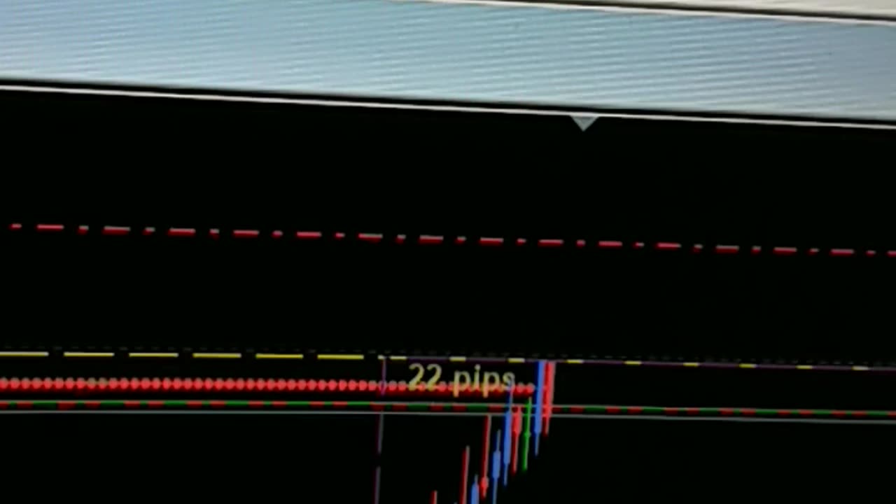 $100 to $1000 challenge. Trade #18 open. GBPUSD 17/01/2024. Terrible Trading