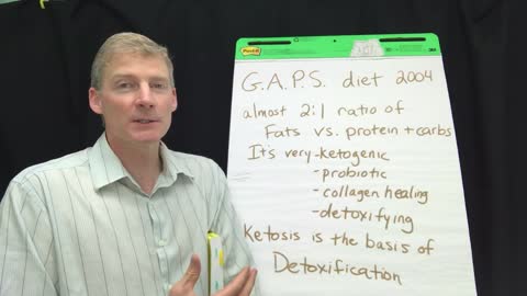 Ketosis is the basis of detoxification. GAPS diet 130