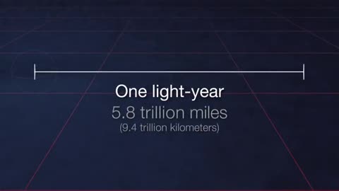 How Big Is Space Based on Our Milky Way Galaxy?