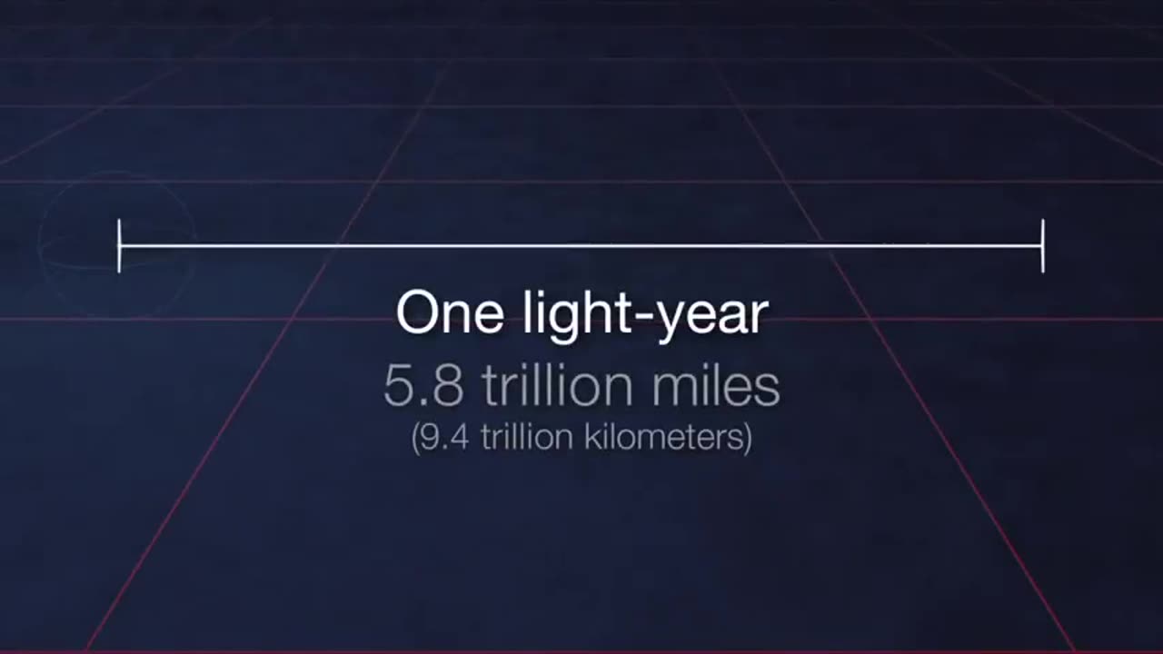 How Big Is Space Based on Our Milky Way Galaxy?