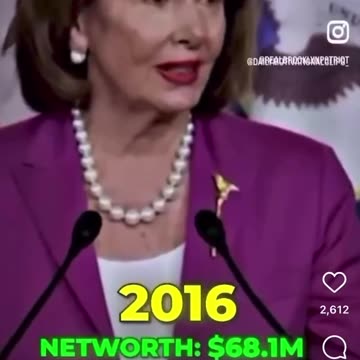 Money money money - congress