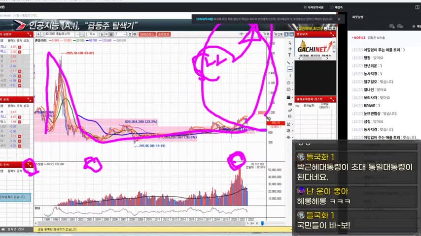 (4) 3.1절을 맞이하여트럼프 왕의 귀환, 박근혜 여왕의 귀환 !!시동이 걸렸습니다.