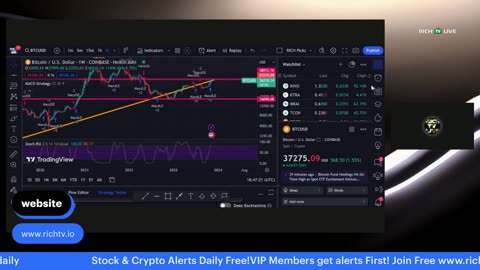 Hot Stocks: $INVO, $MRAI, $TCON, $KTRA, $BTC, $ETH - RICH TV LIVE PODCAST