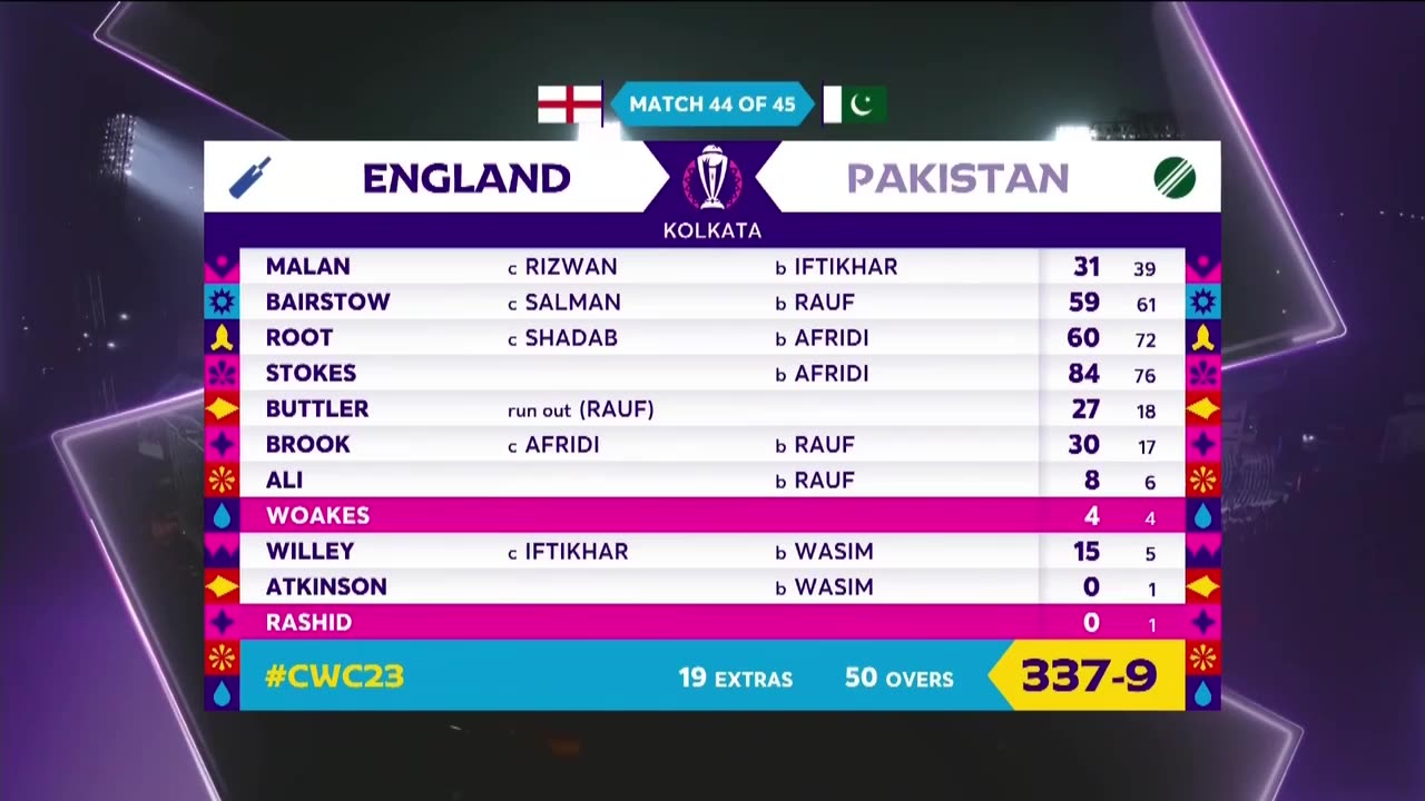 England vs Pakistan 2023 world cup