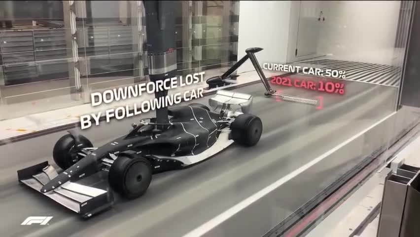 F1 wind tunnel development model