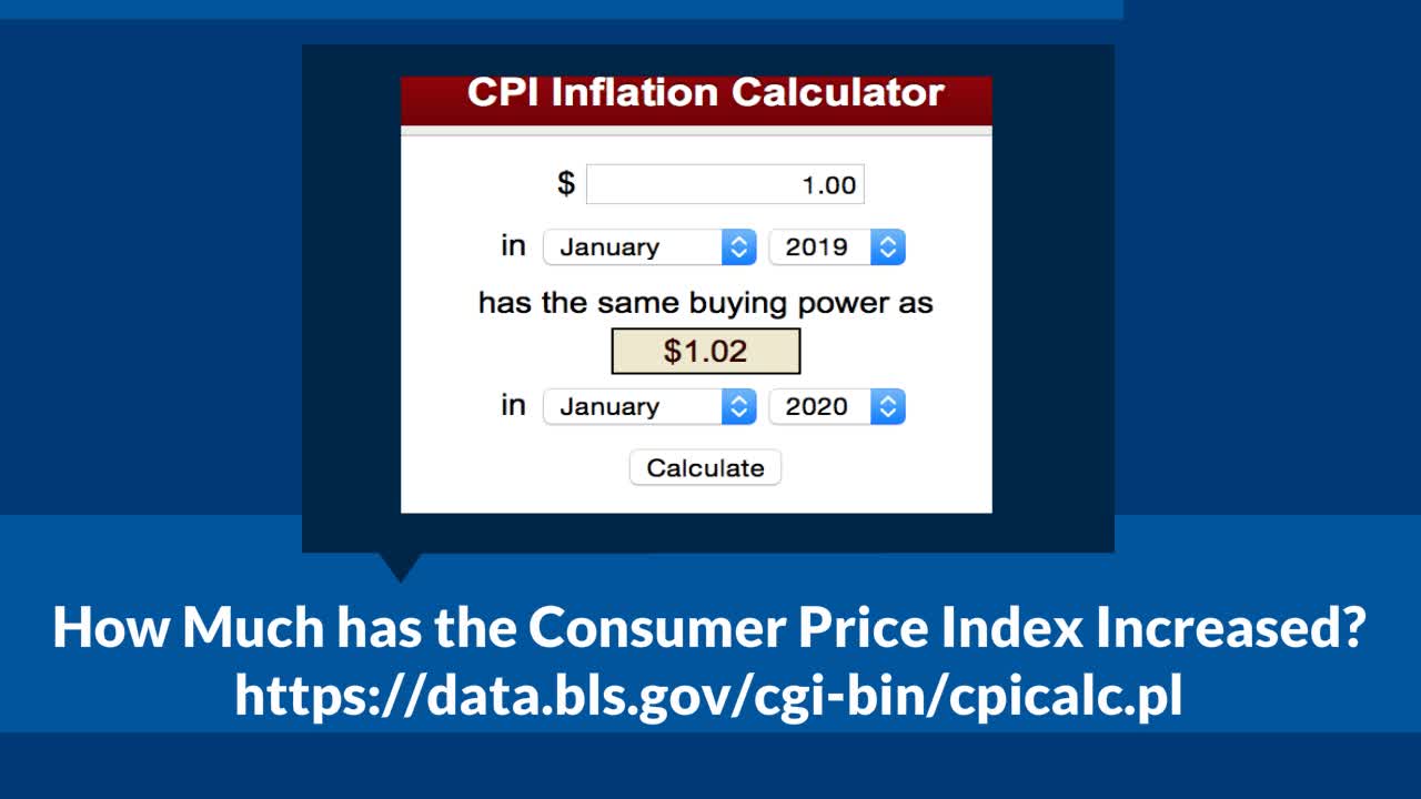 The Everyday Investor: Do You Know The Difference Between Your Nominal and Your REAL Interest Rate?