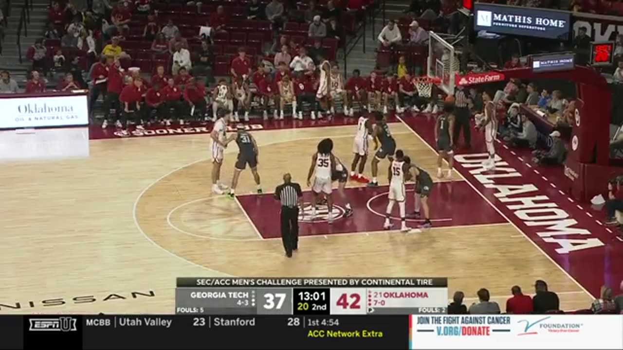 2024-12-03 Georgia Tech vs Oklahoma