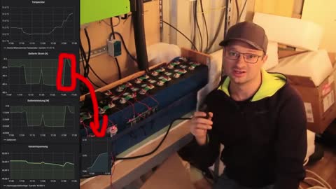 DIY: 11kWh Batterie für die Solaranlage & das richtig günstig