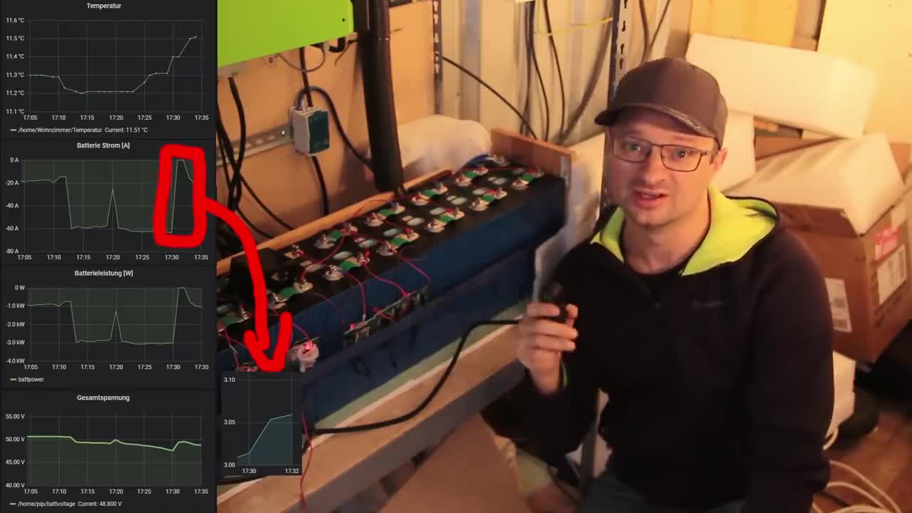 DIY: 11kWh Batterie für die Solaranlage & das richtig günstig