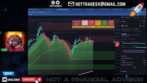 Day Trading Live - Stock Market Live