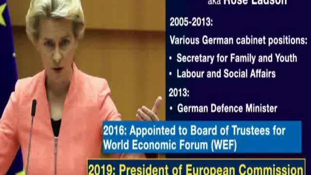 Ursula Van Der Leyen is an Oligarch - UKColum.org, excerpt ep. 29 April 2022