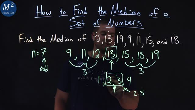 How to Find the Median of a Set of Numbers | Minute Math