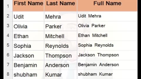 Flash Fill - Full Name Shortcut Formula, Excel Tricks | How to Use Flash Fill in Excel with examples