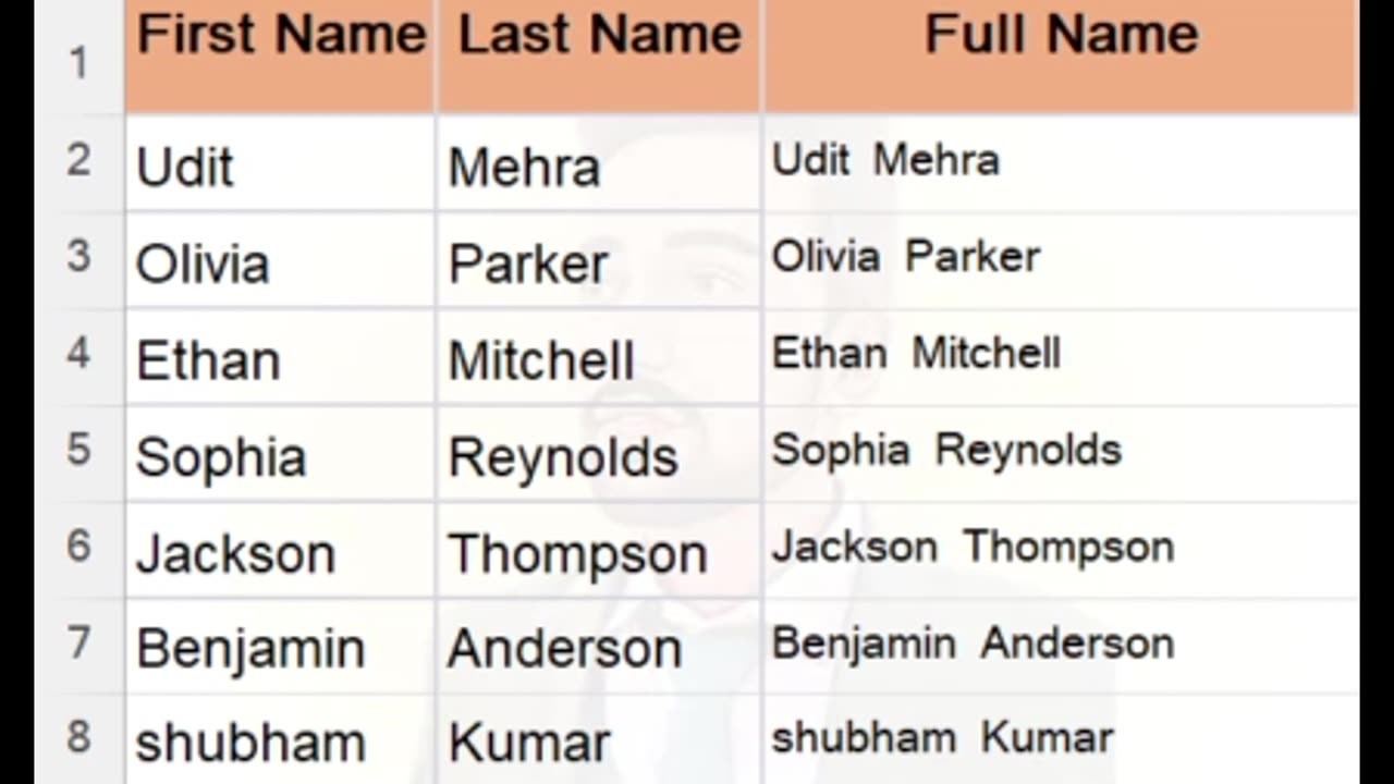 Flash Fill - Full Name Shortcut Formula, Excel Tricks | How to Use Flash Fill in Excel with examples