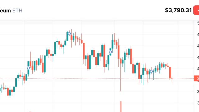 BINANCE EARNING TRICK -2022- Earn Daily From these 3 Coins Best Strategy #MakeMoneyOnline #binance