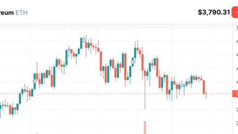 BINANCE EARNING TRICK -2022- Earn Daily From these 3 Coins Best Strategy #MakeMoneyOnline #binance