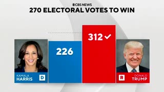 CBS Begrudgingly Crunches Trump's HISTORIC Election Numbers (VIDEO)