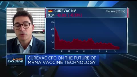 CureVac Is Focusing On mRNA Cancer Vaccines, CFO Says