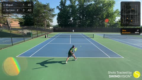 SwingVision Singles 7/1/22