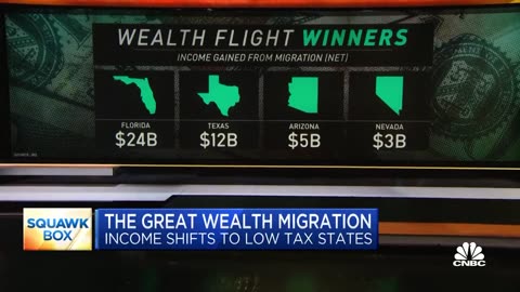 New IRS Report Shows a Wealth Exodus from American Blue States to Red States