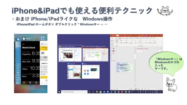 PowerPoint Video .: のんびりデジタル :. Practical tips with iPhone and iPad