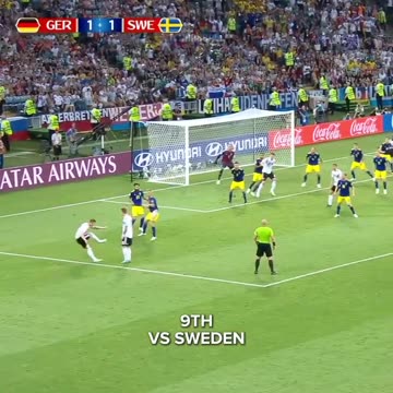 World TOP 10 Best Goals! NO ONE CAN BEAT!