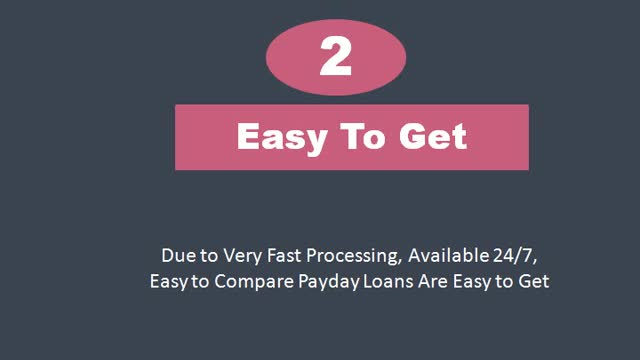 Same Day Payday Loans- Get Payday Cash Loans Online Help For Short Term Needs