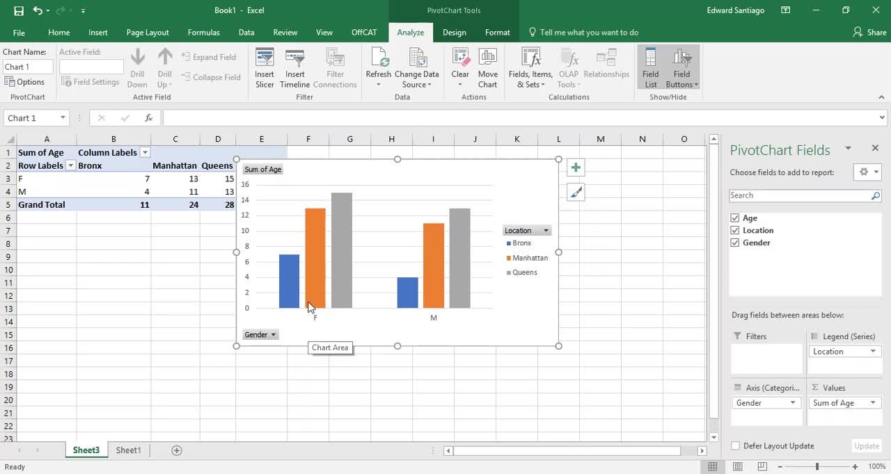 Microsoft Excel Tutorial - Pivot Charts