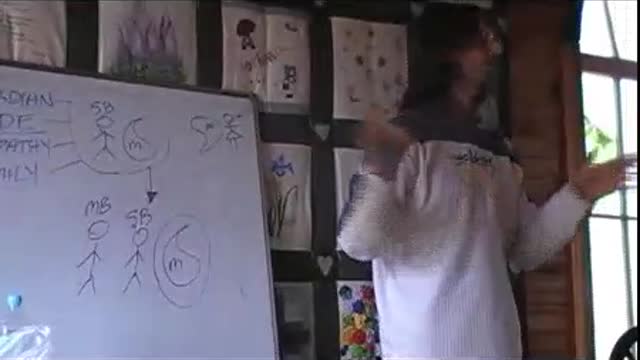 Where Do the Memories of Past Lives Come From? Guardian, Guards, Spirits, Communication