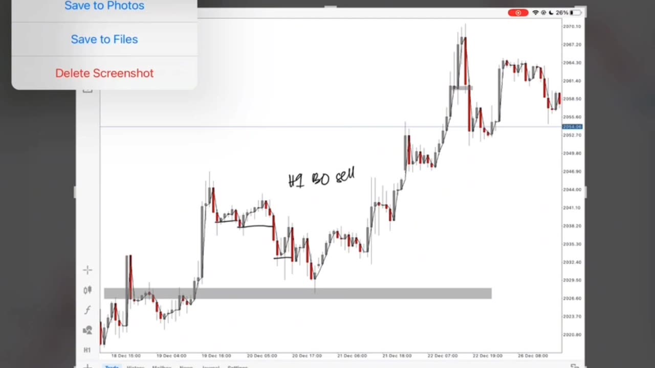 STRATEGY TO ENTRY BUY/SELL IN FOREX TRADING PART 2