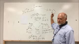 Quadrilaterals