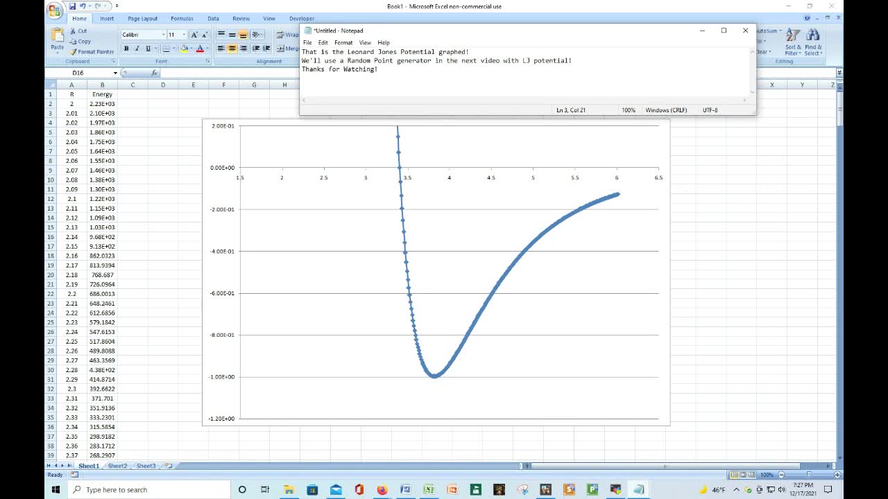 Leonard Jones Potential demonstrated with Python and Mobaxterm