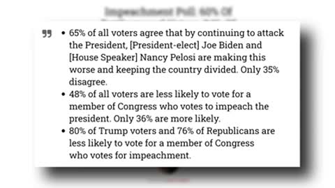 Impeachment Officially BACKFIRES as the Trump COMEBACK Begins!