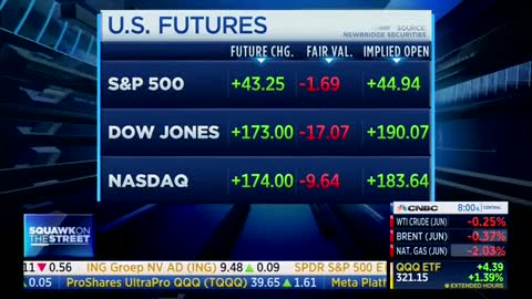 CNBC: “Q1 GDP goes negative, down 1.4%”