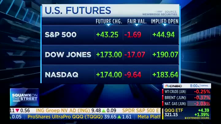 CNBC: “Q1 GDP goes negative, down 1.4%”