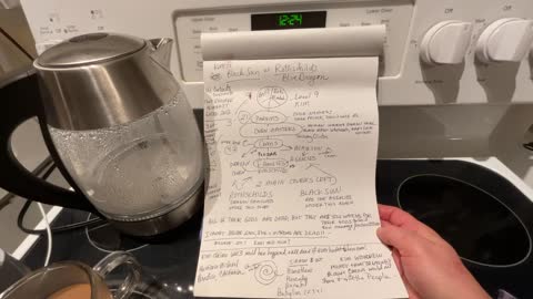 Notes re: KIM GOGUEN late night Rose Rambles