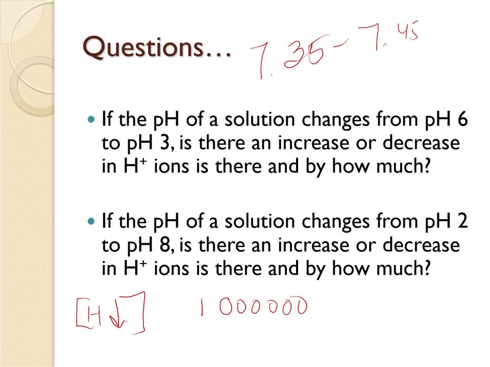 Microbiology - Chemistry Basics - Part 1